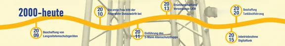 Ausschnitt 5 bearbeitet.png